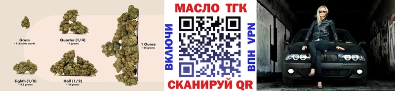 даркнет сайт  hydra tor  ТГК THC oil  Яранск 